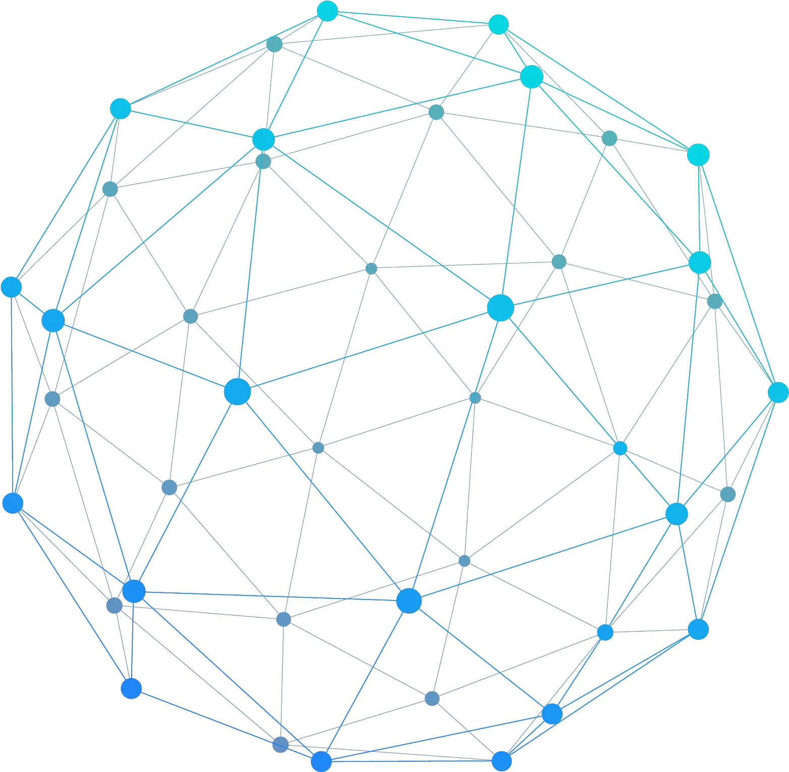 Connected Dots Blockchain