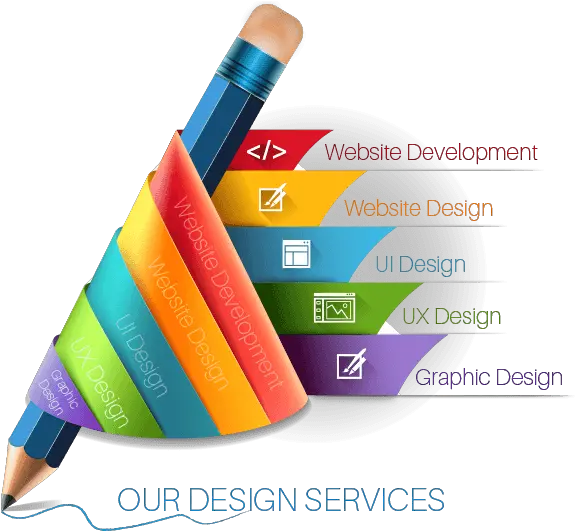 Creative Graphic Design Png Printer Visiting Card Design