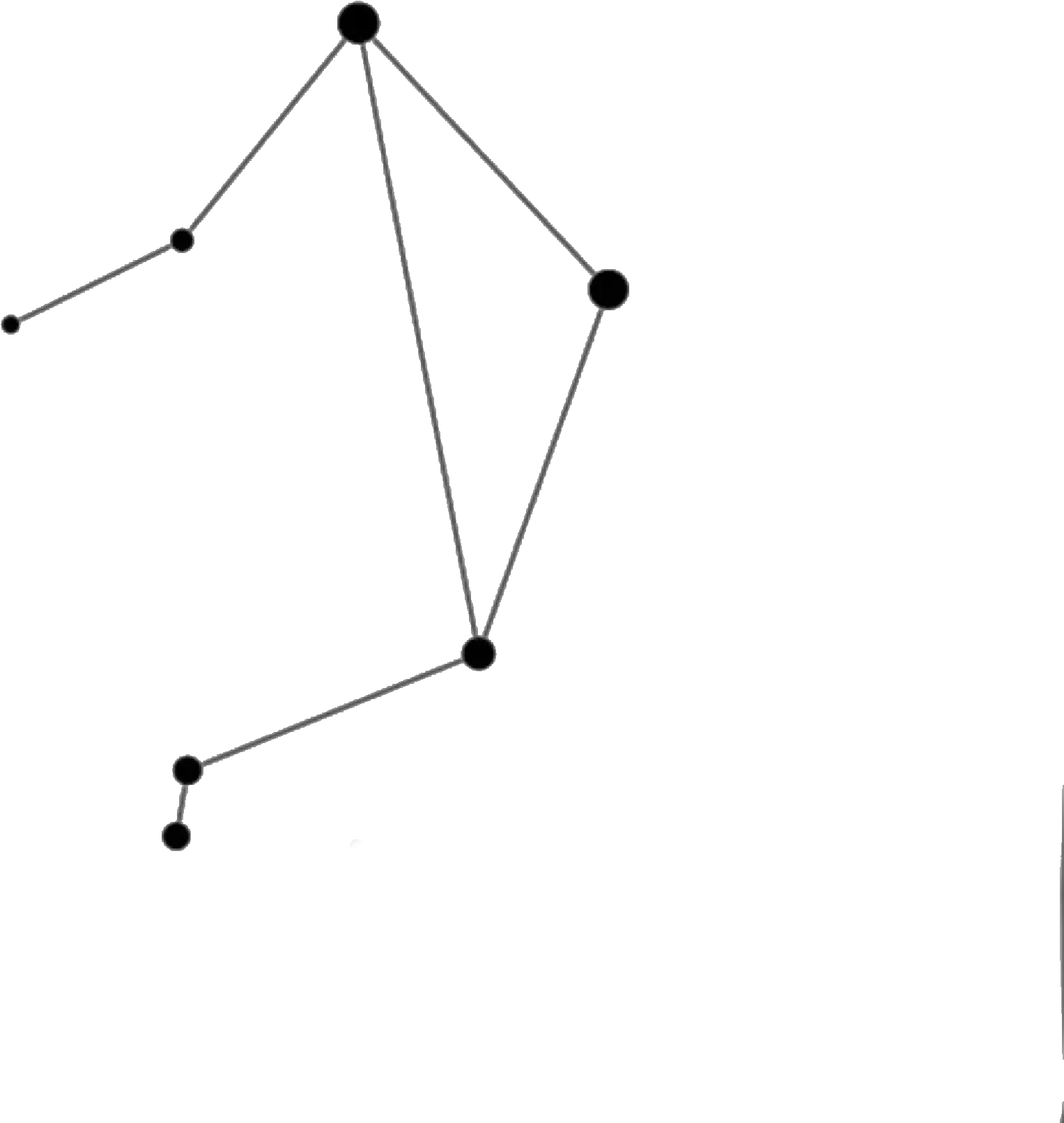 Transparent Constellations Clipart Libra Constellation Transparent Background