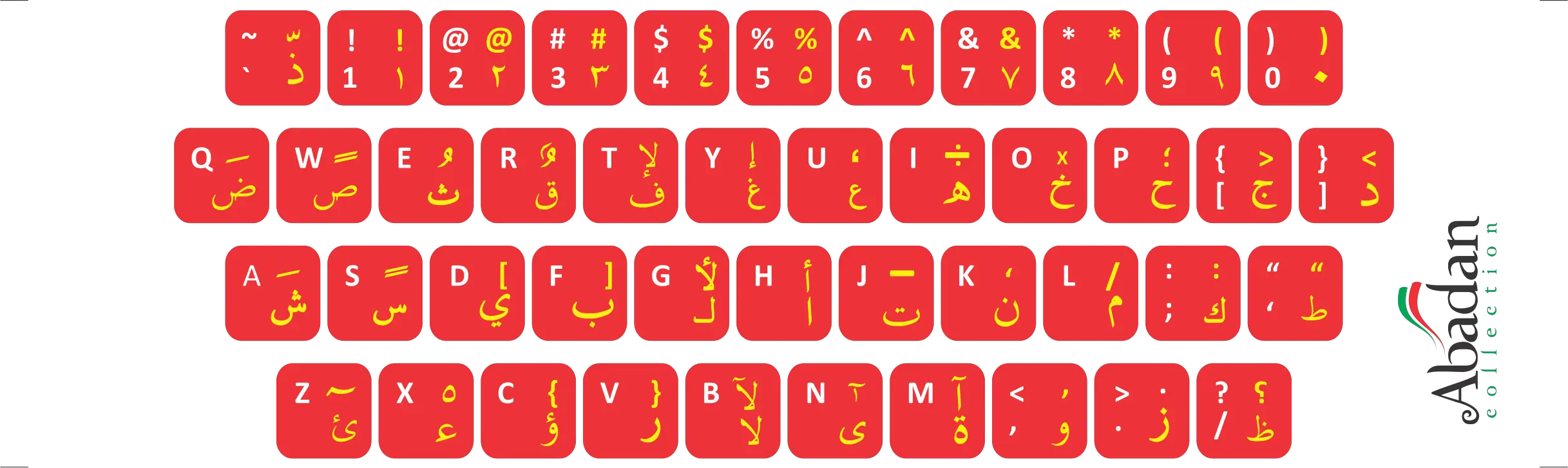 Keyboar Arabic Merah Stiker Keyboard Bahasa Arab