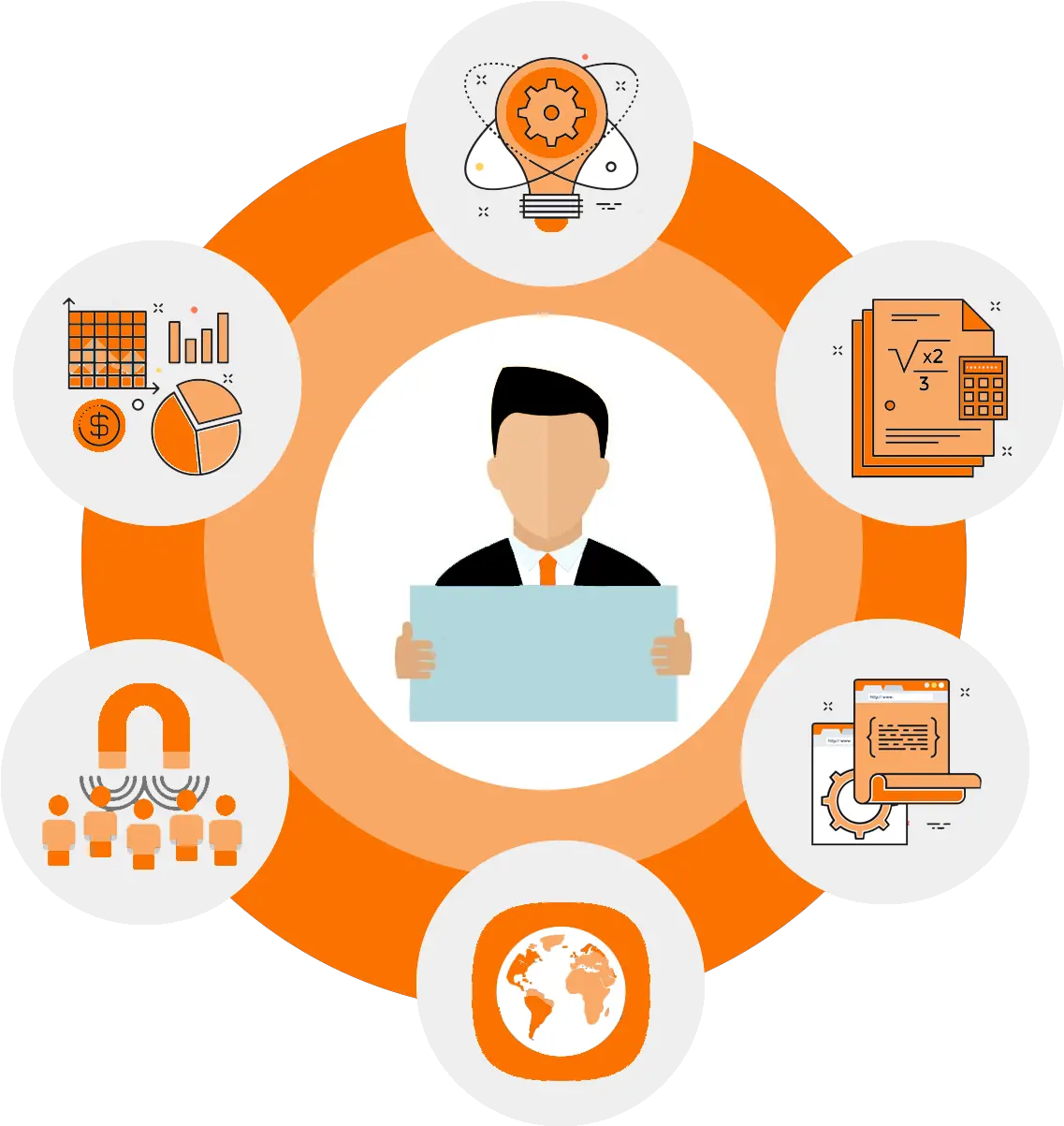 Transparent Php Icon Png Role And Responsibility Icon