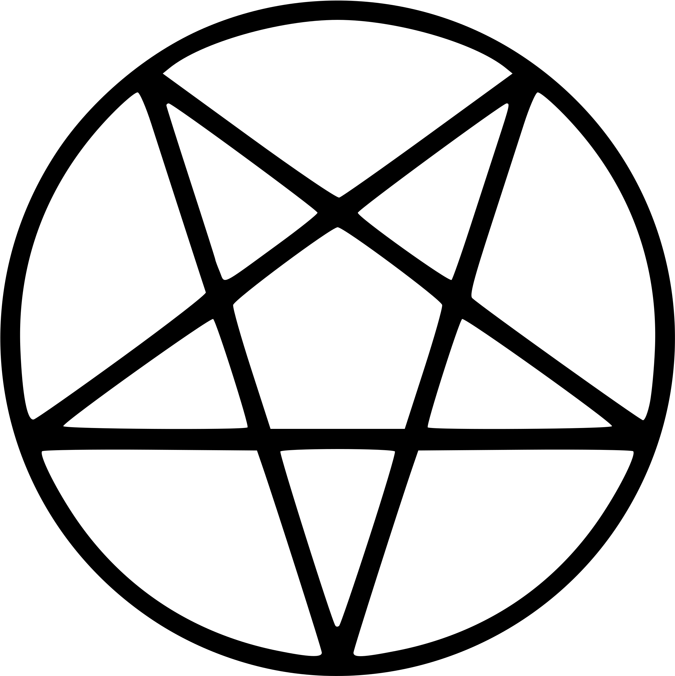 Pentacle Png Pentagram Png