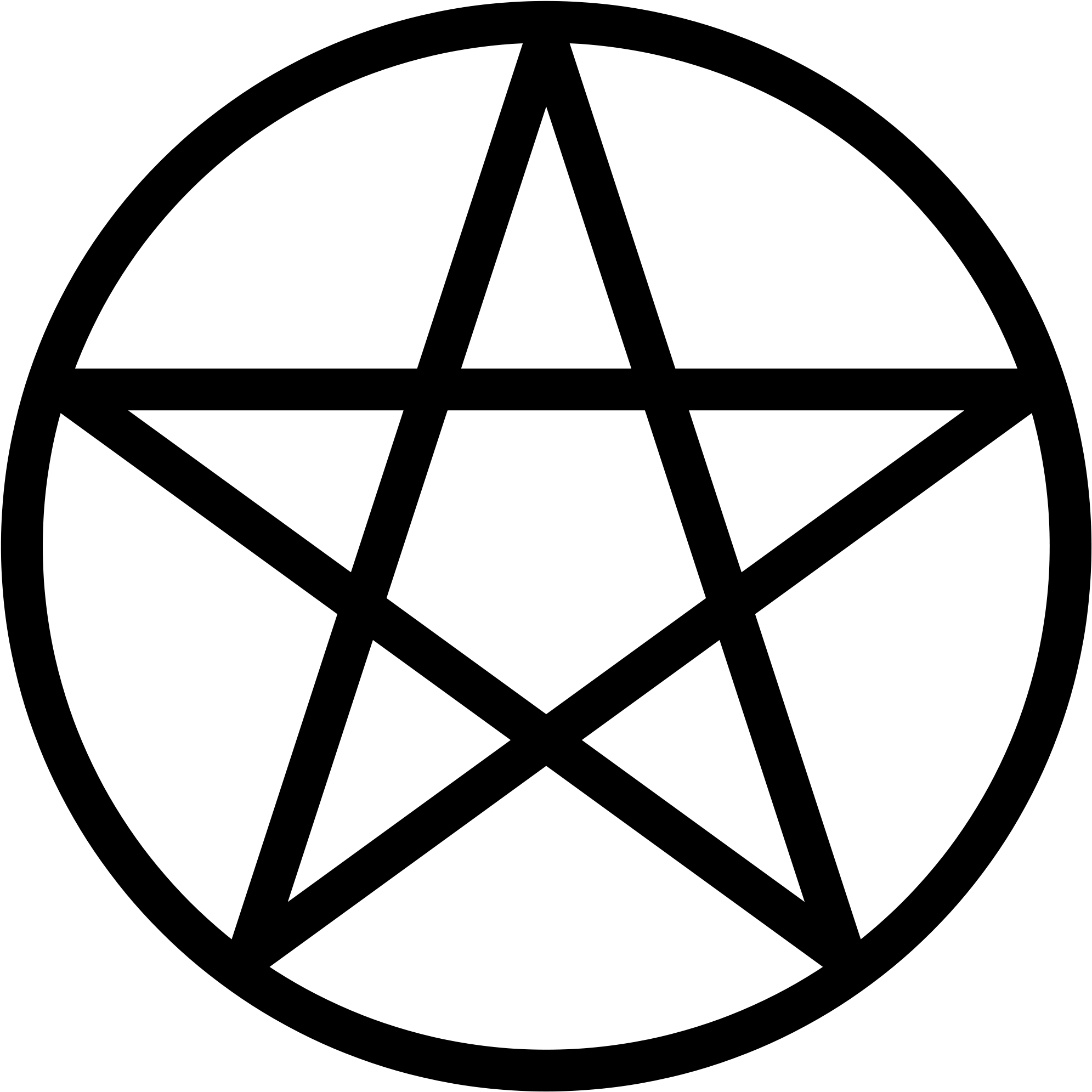 Pentacle Png Pentagram Black And White