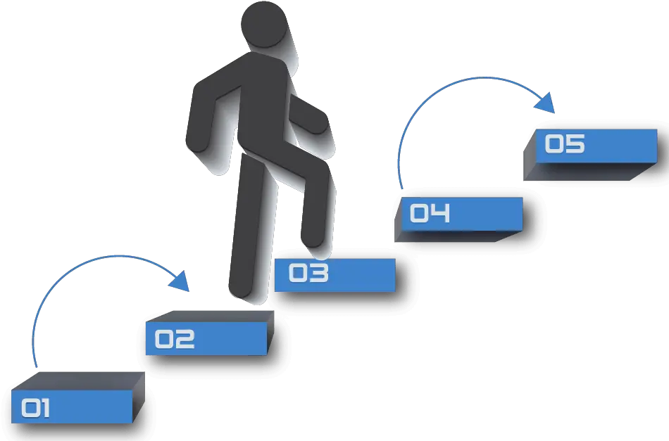 Step By Step