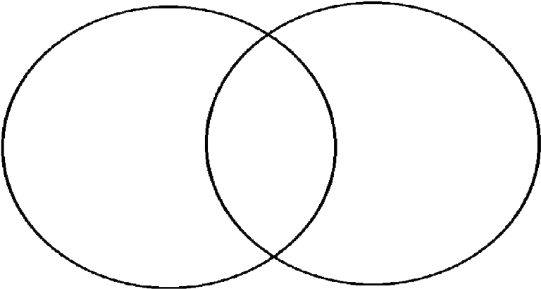Venn Diagram Png Circle