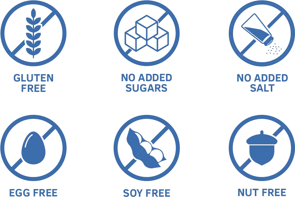 No Added Sugar Icon