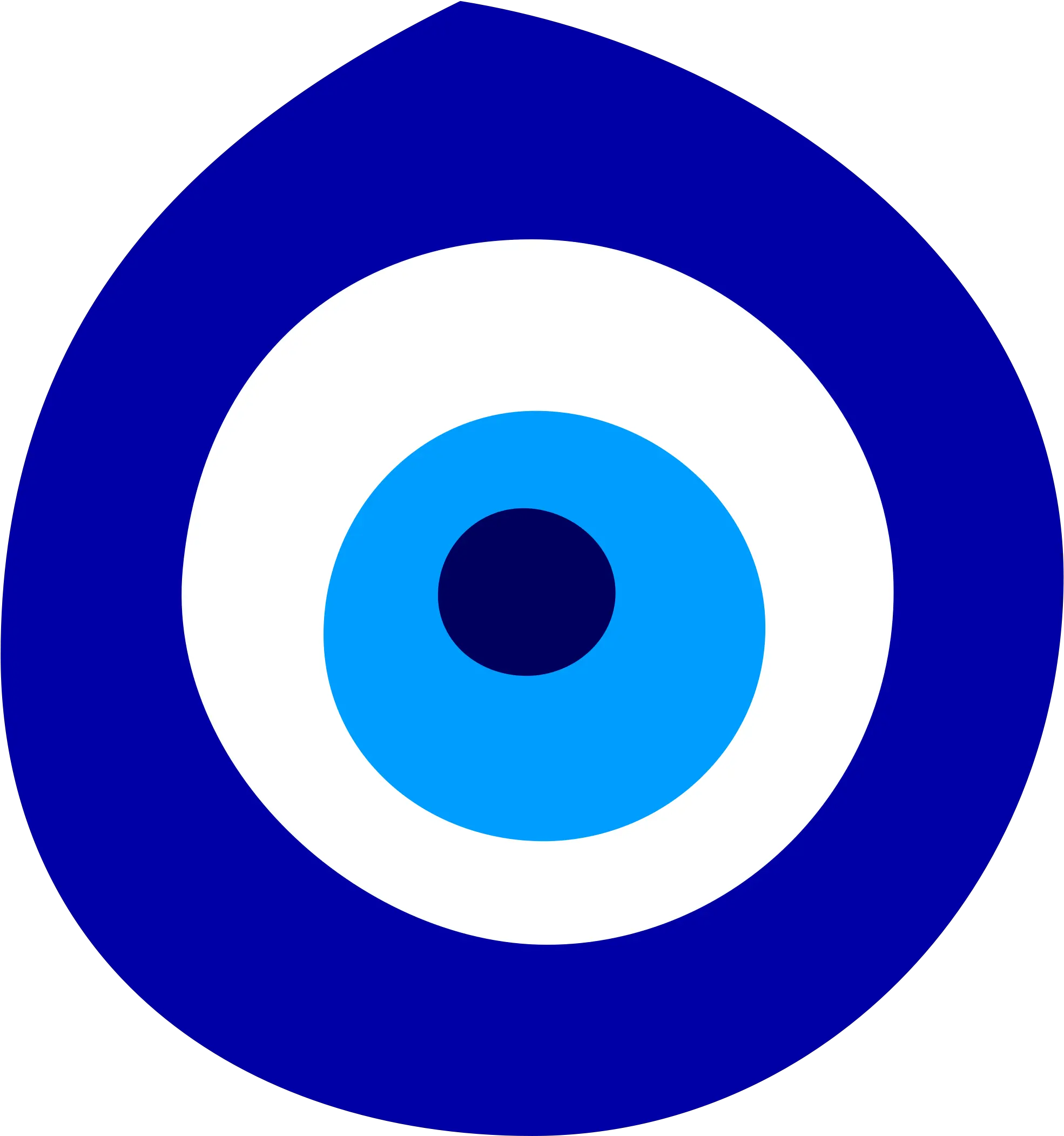 Turkey Eyes Clipart Transparent Evil Eye Png