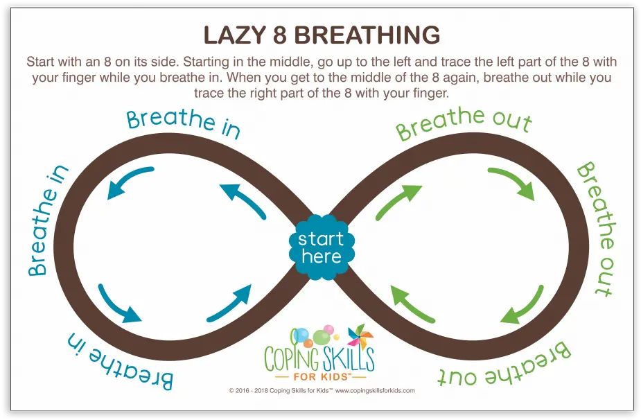 Deep Breathing Lazy Eight Poster Printable Breathing Exercise Cards