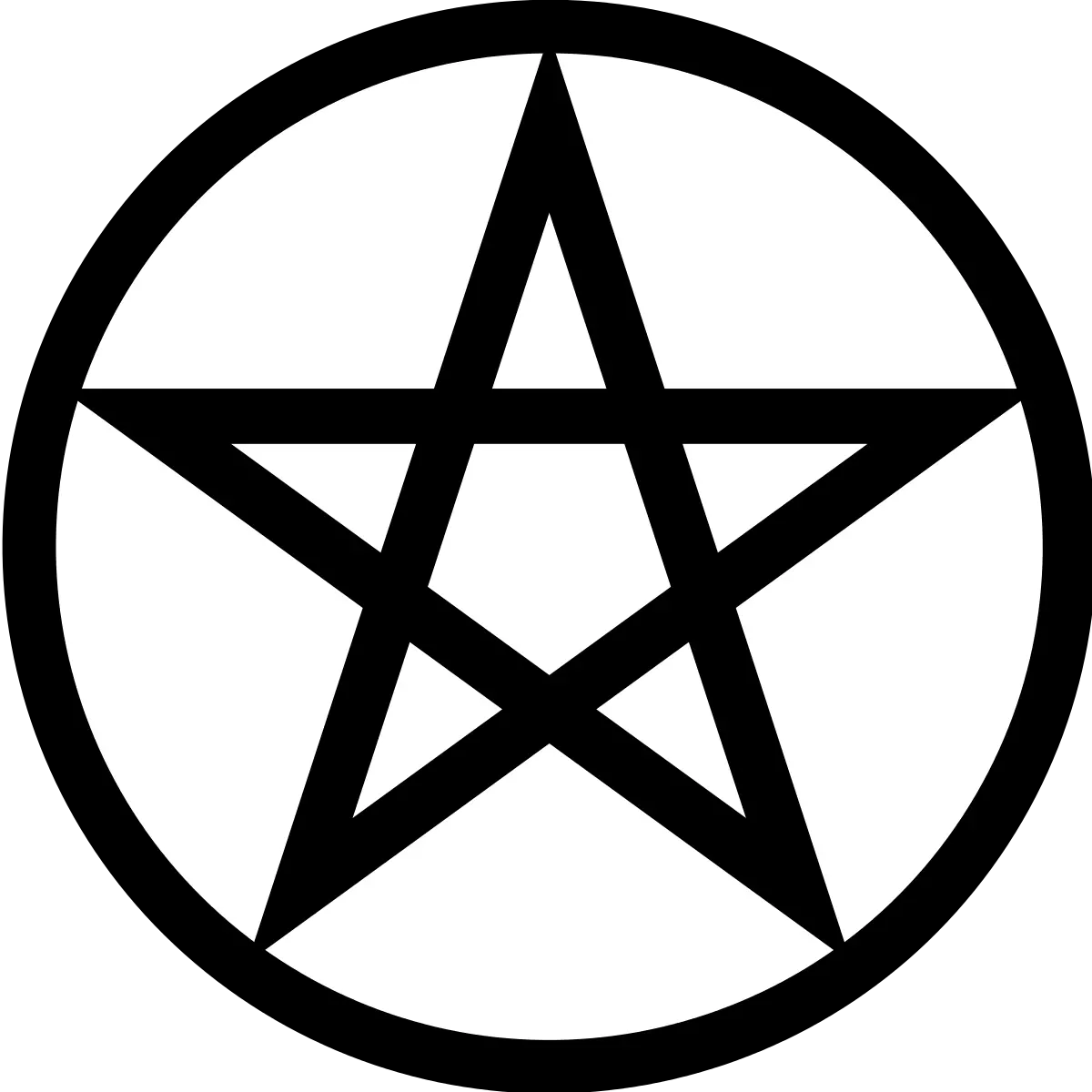 Pentagram Pentacle Wicca Symbol Satanism Pentagram Symbol