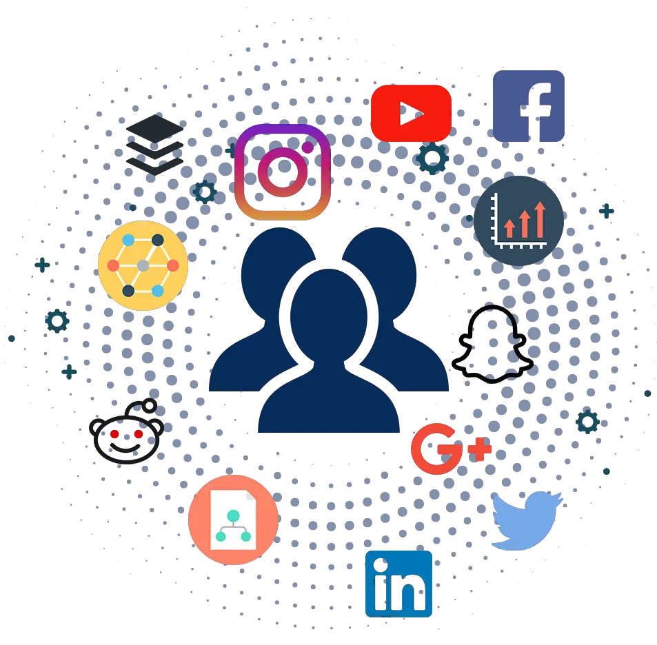 Content Creator Social Media Marketing