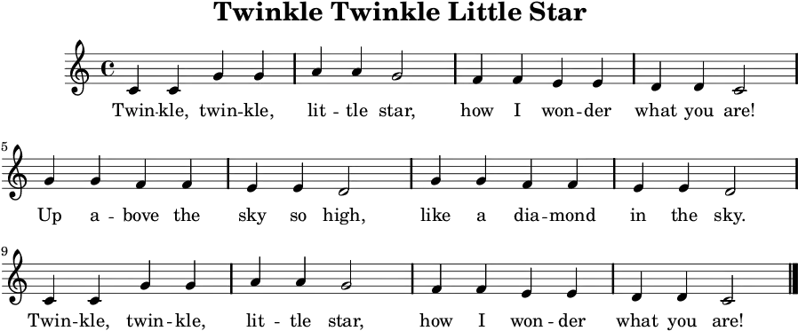 Twinkle Twinkle Sheet Music Free Violin Sheet Music Twinkle Twinkle Little Star