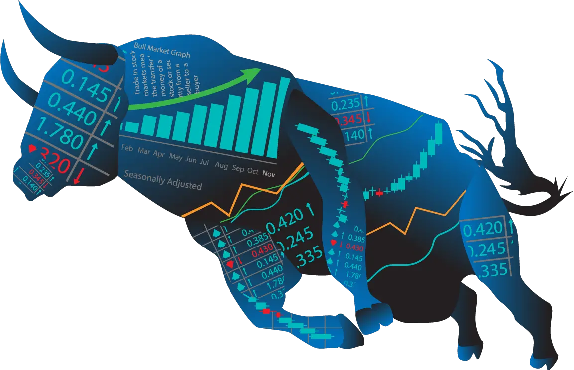 Try Watching This Video On Www Bull Trade