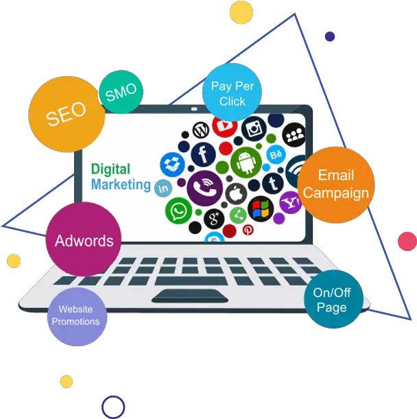 Web Designing And Digital Marketing