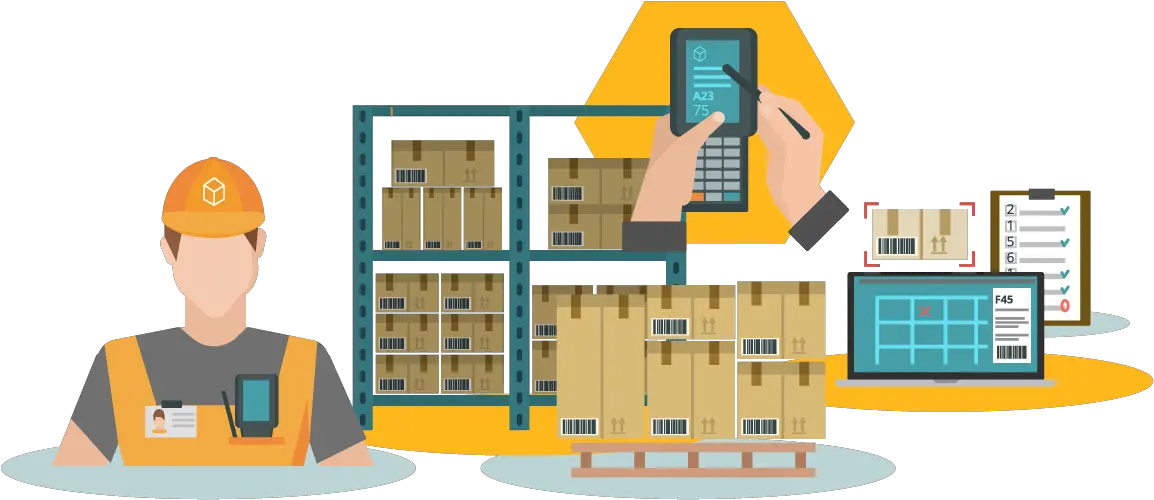 Checking Inventory Warehouse Management System