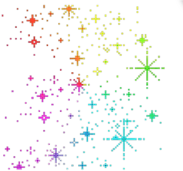rainbow stars brillant colors cute cool kawaii Gif Sparkles Transparent Background