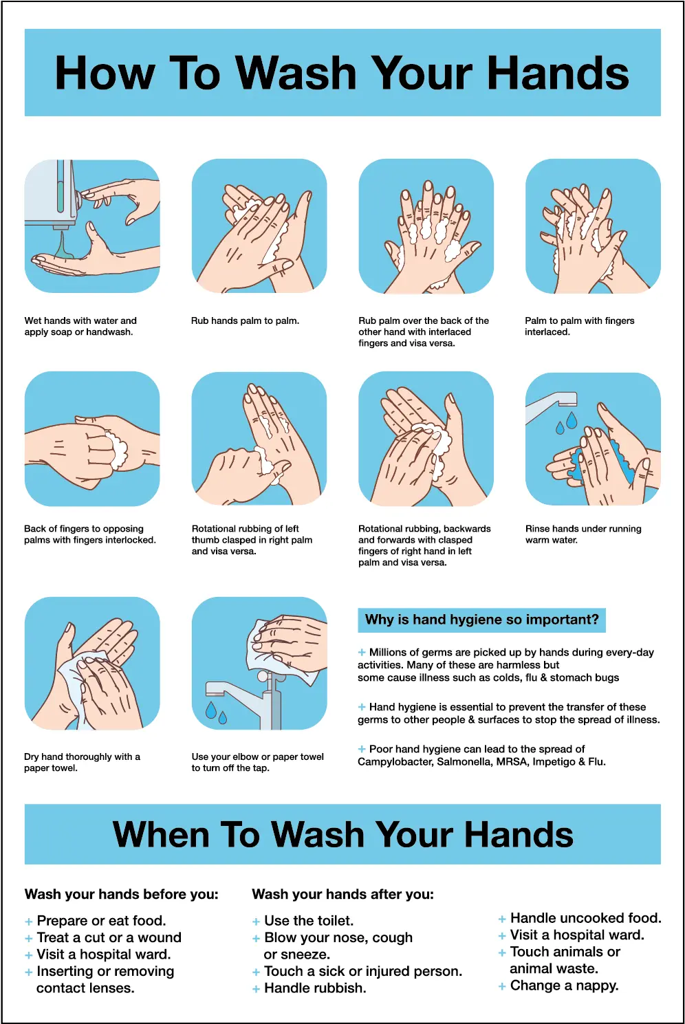 How To Wash Your Hands Staff Guidance Self Adhesive