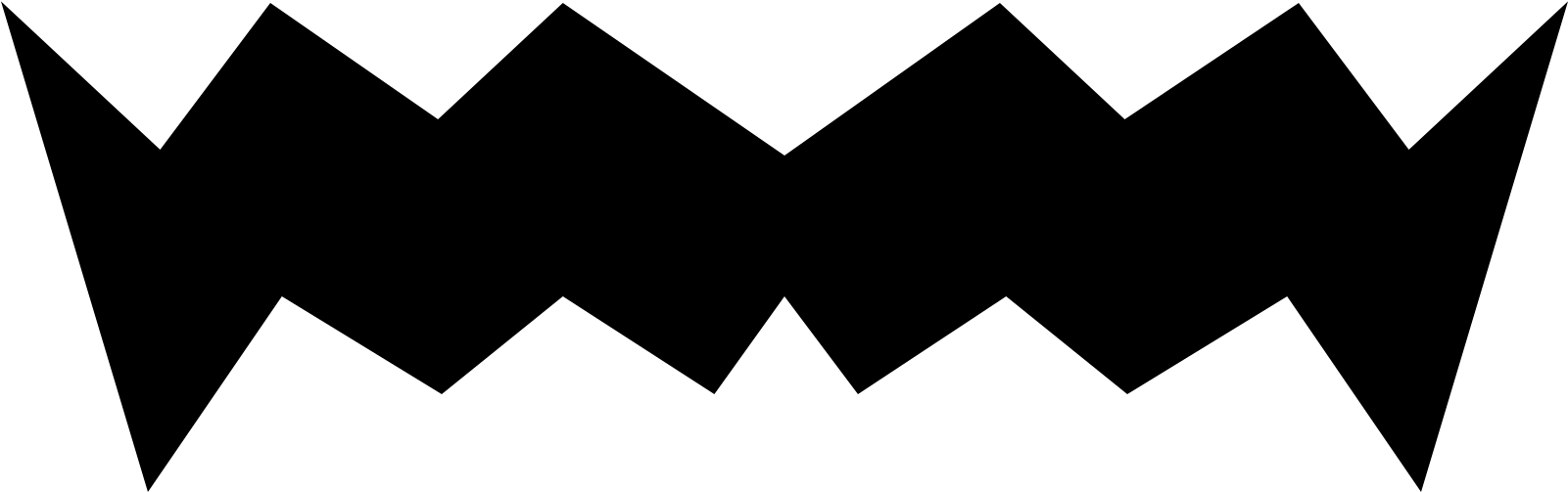 Wario Mustache Png