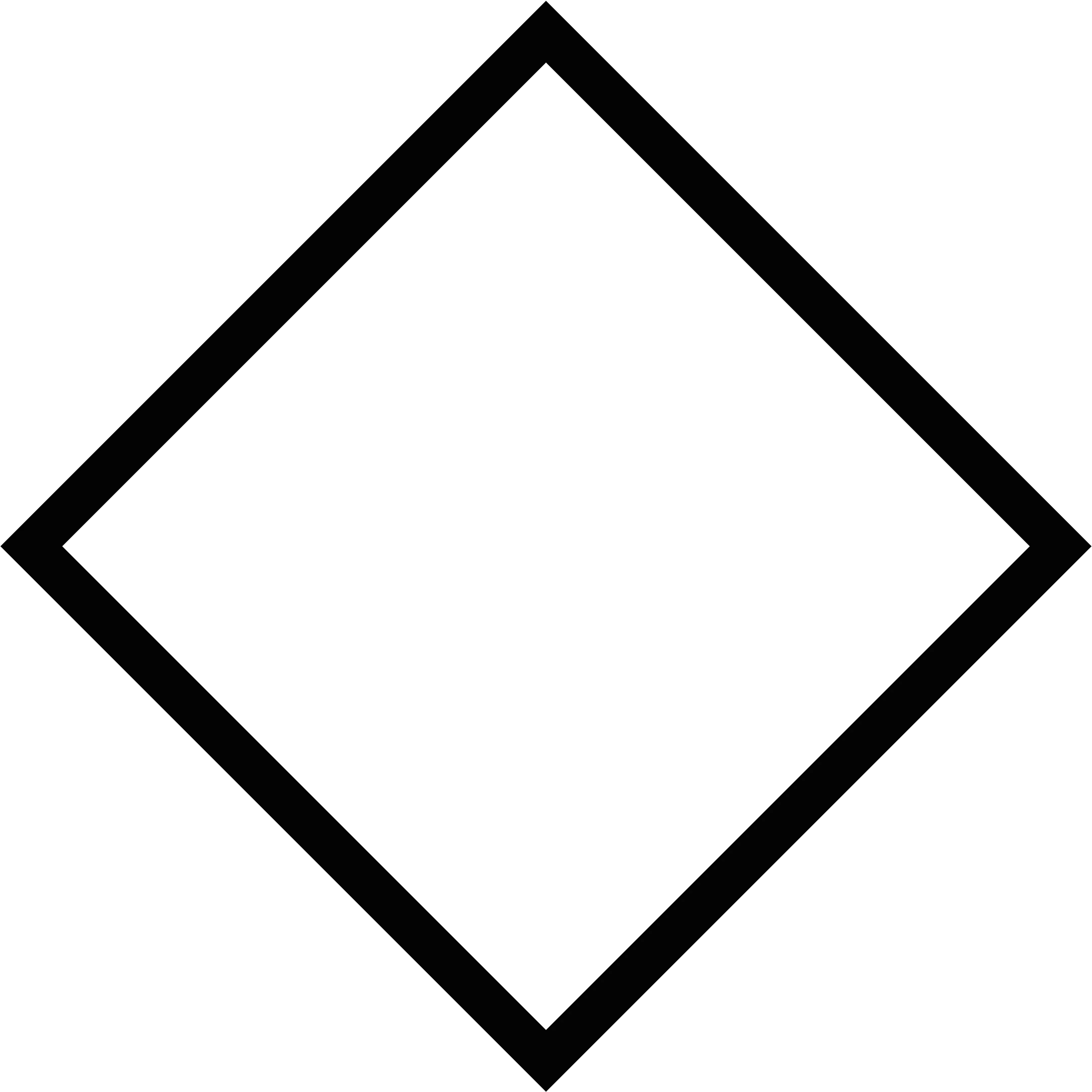 Shape