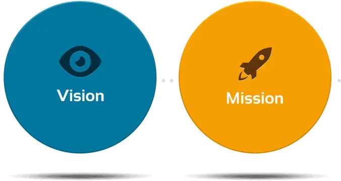 Vision And Mission Png