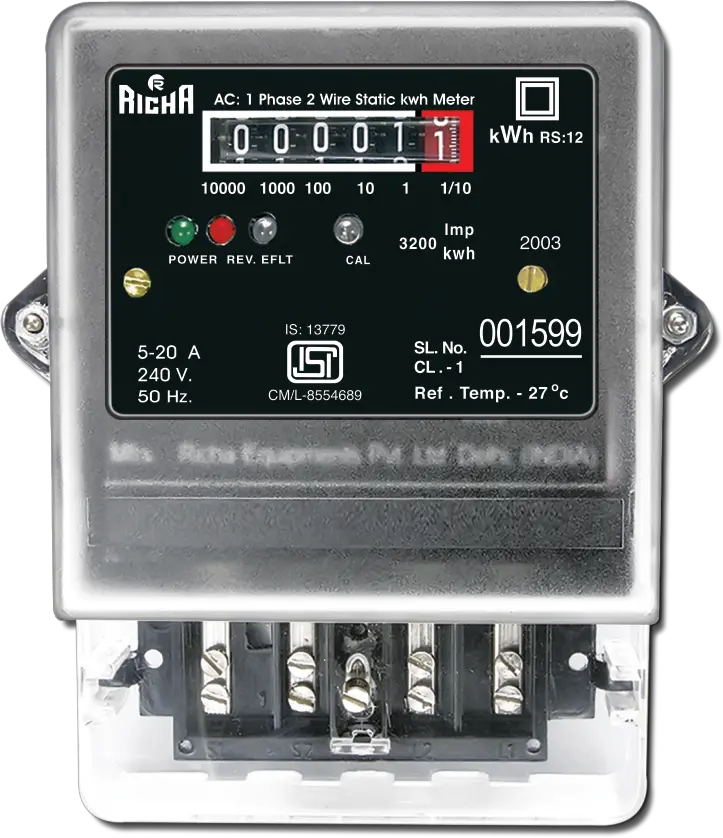 Energy Meter Png