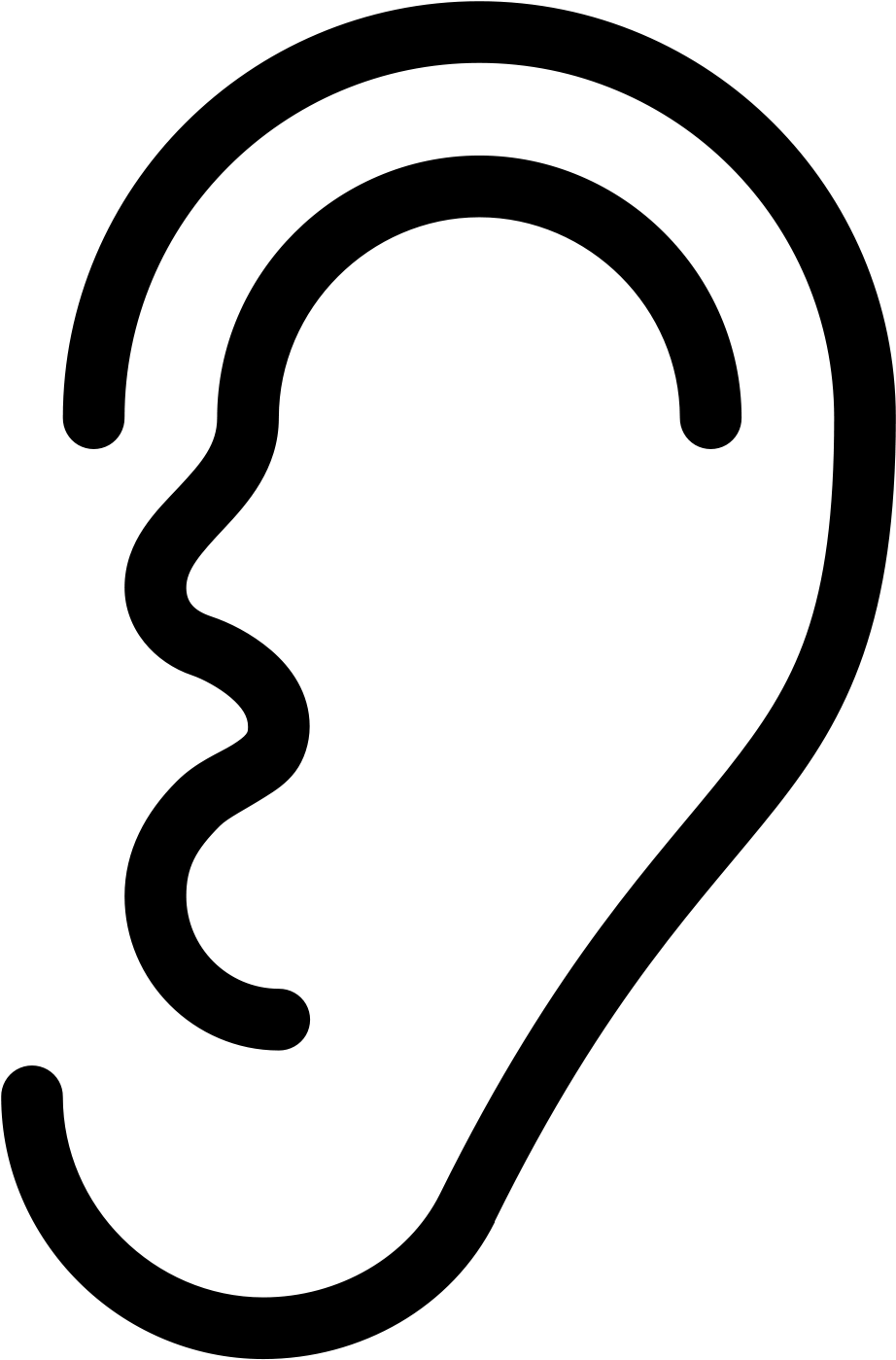 This Is A Basic Image Of The Human Ear Deaf Png