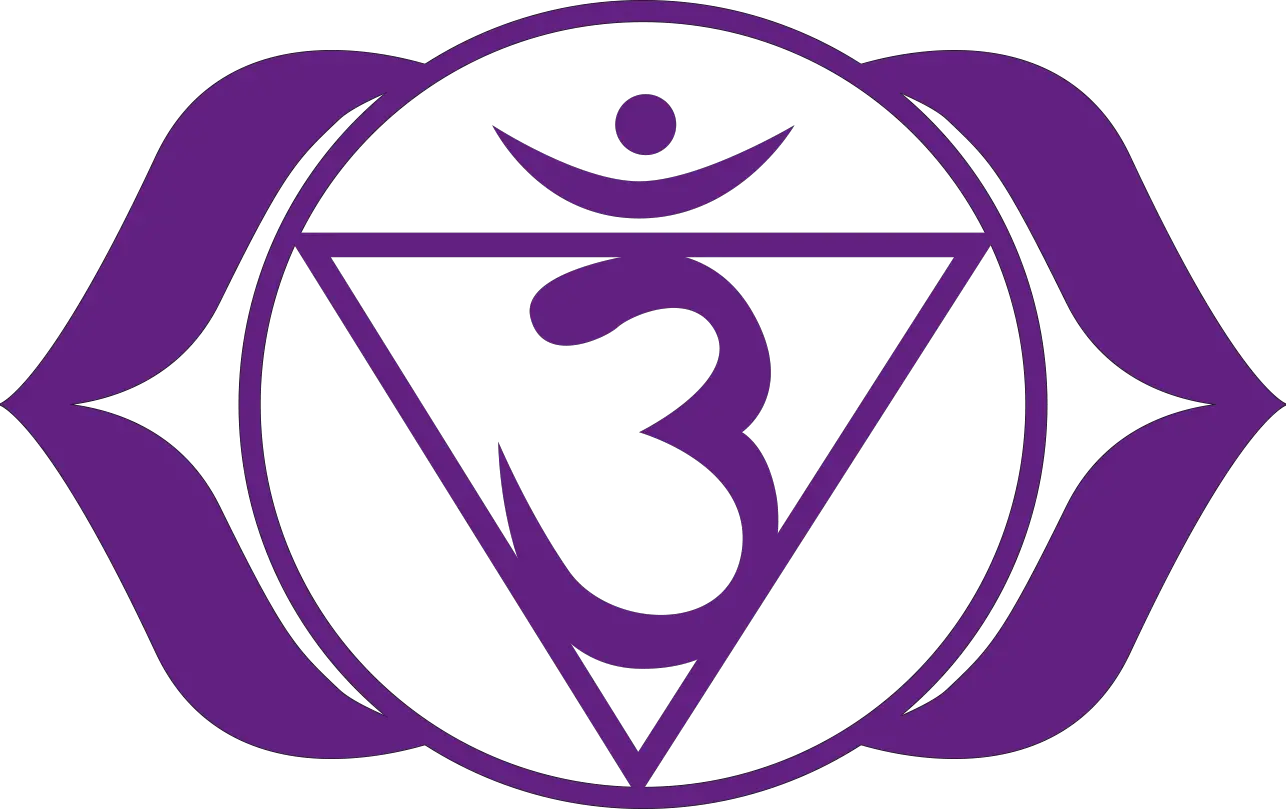 Third Eye Chakra Png