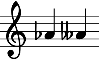 Music notes PNG