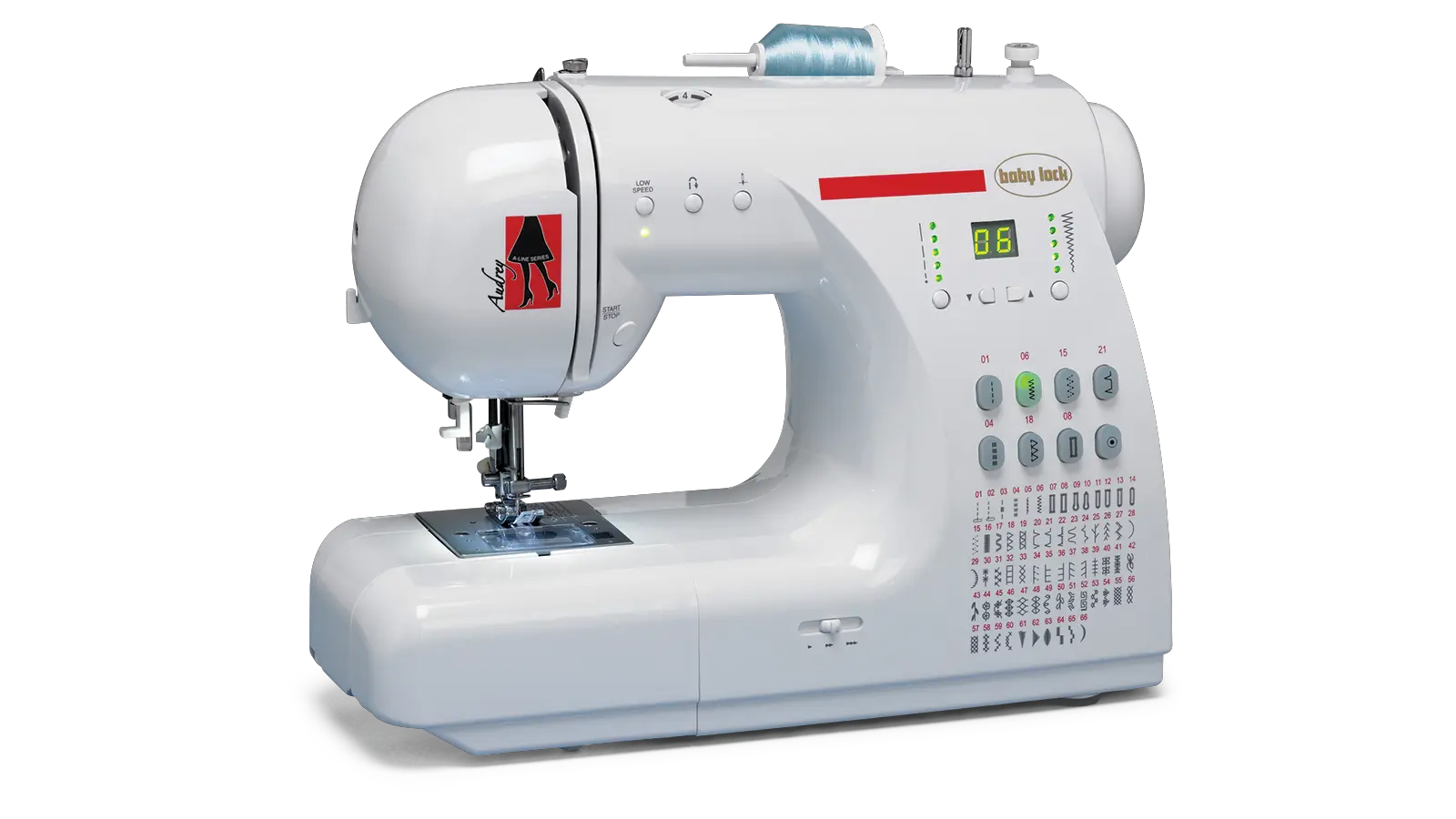 Sewing machine PNG
