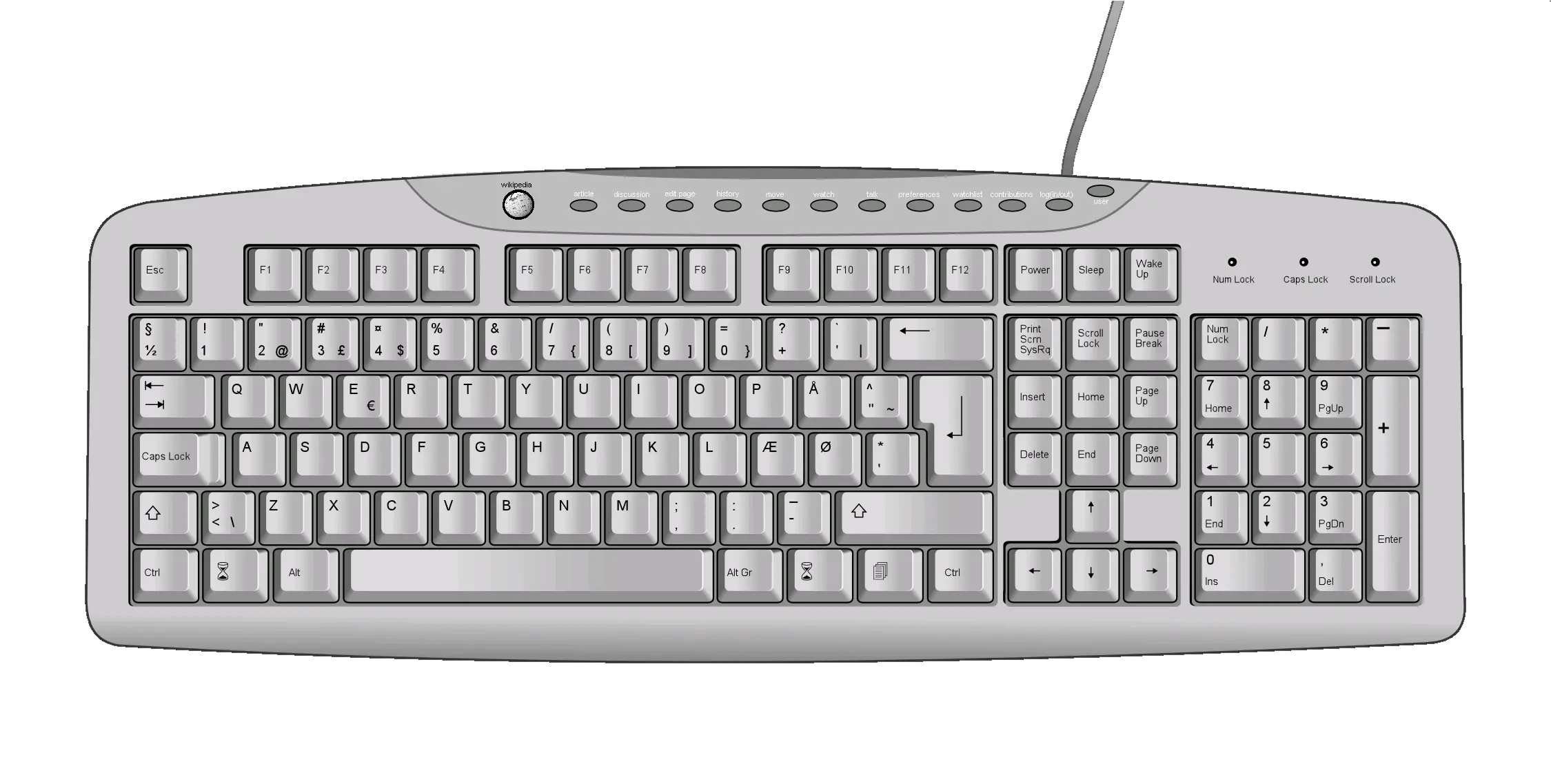 Keyboard PNG