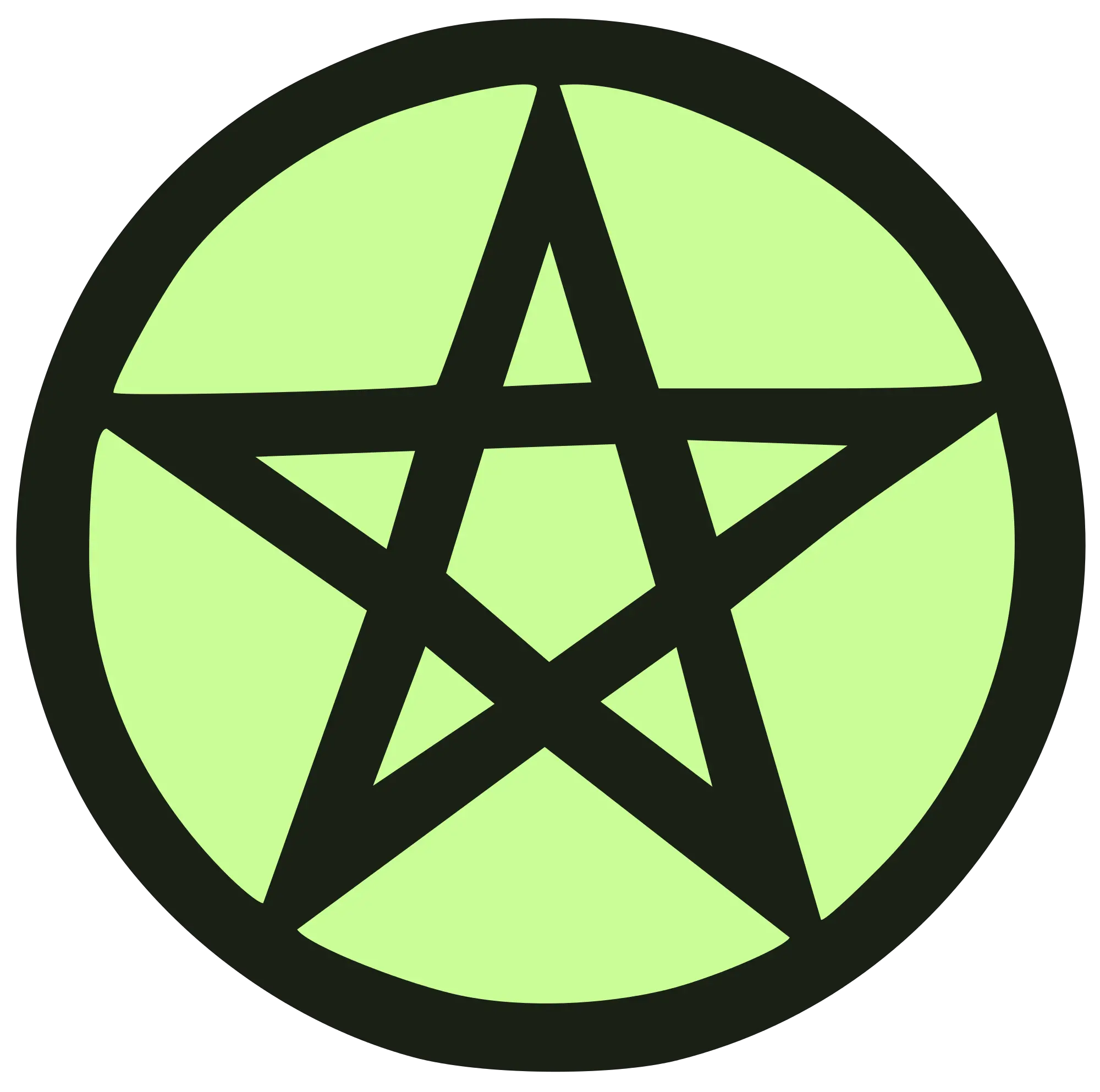 Pentacle PNG