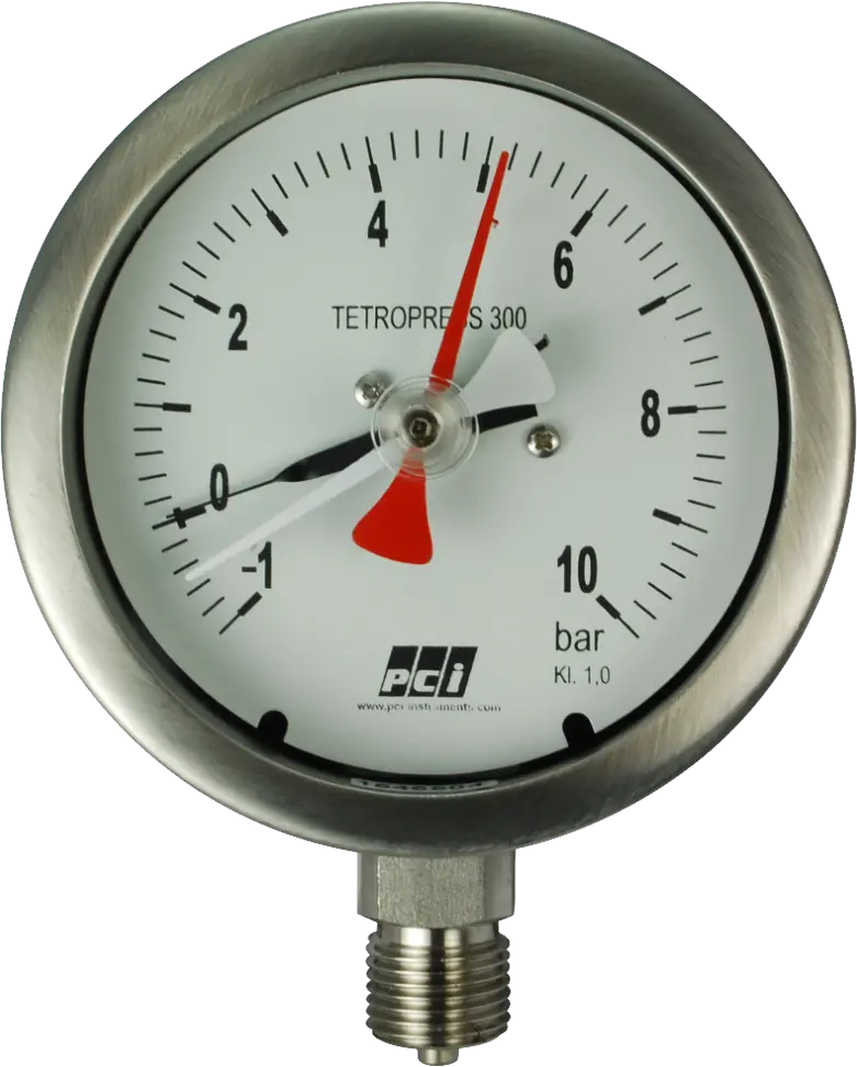 Gauge PNG