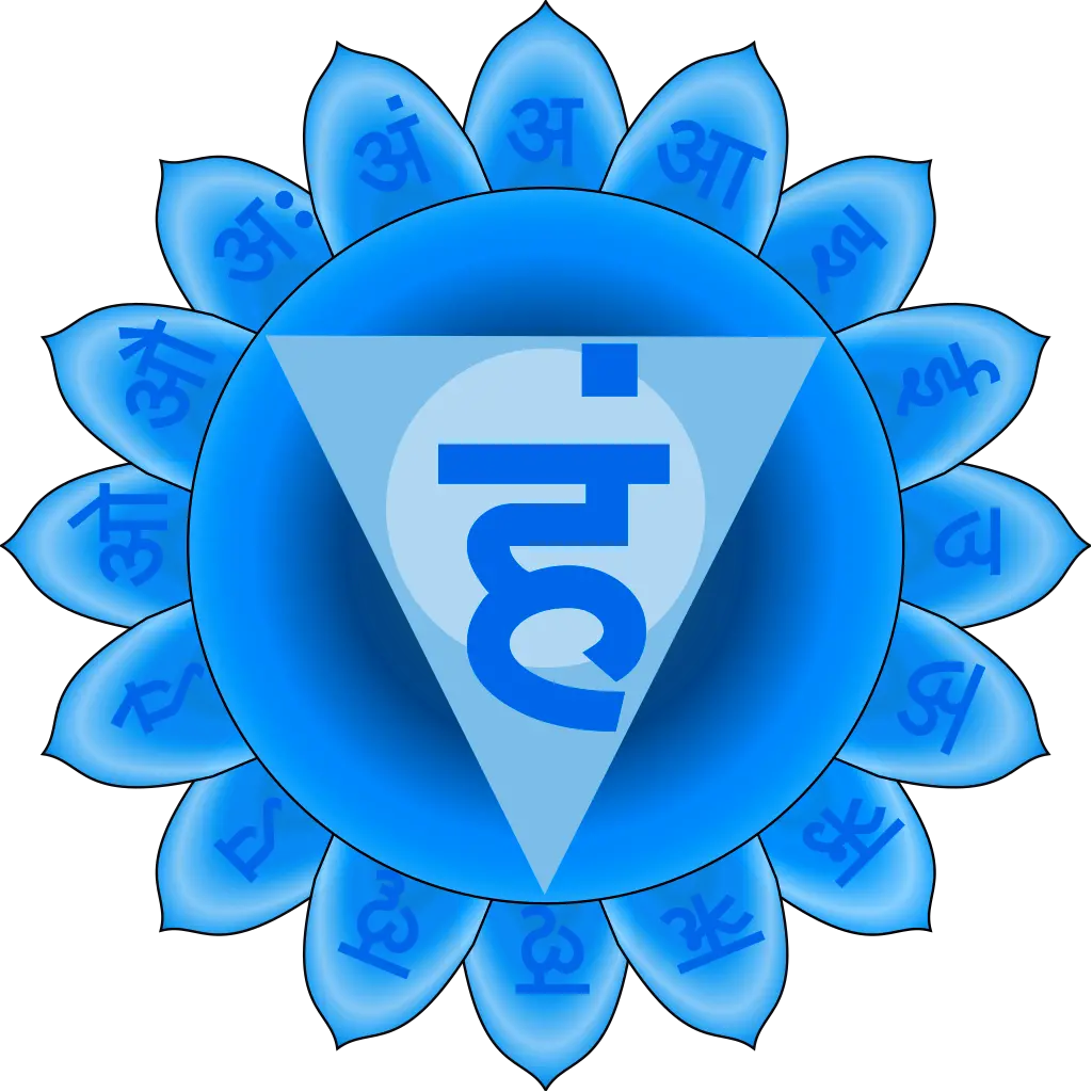 Throat Chakra PNG