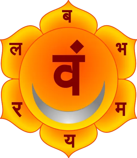 Sacral Chakra PNG