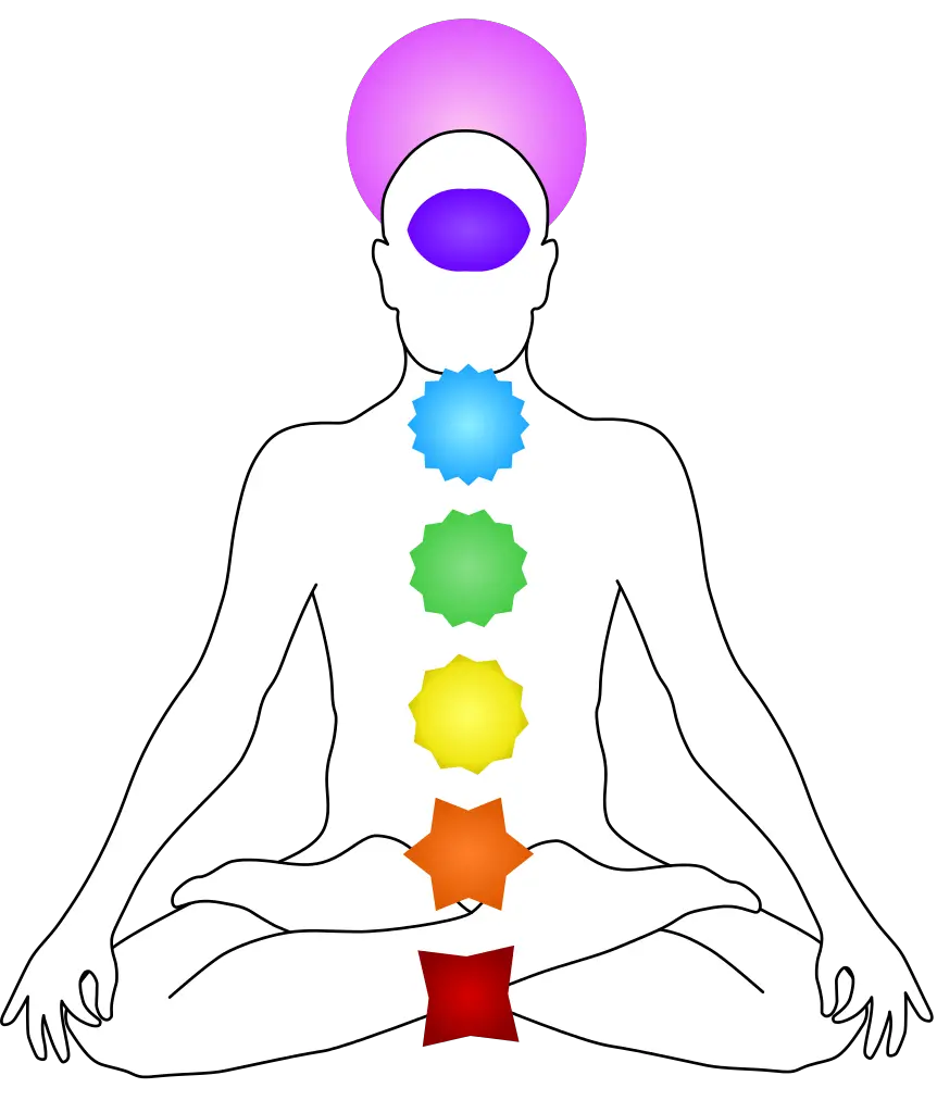 Chakra PNG