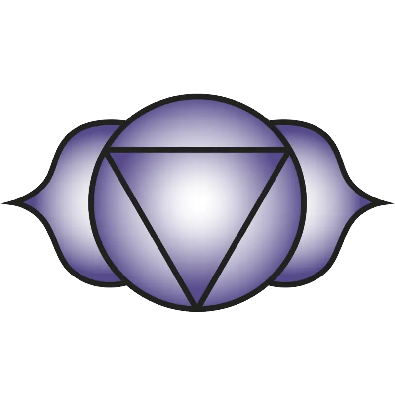 Third eye Chakra PNG