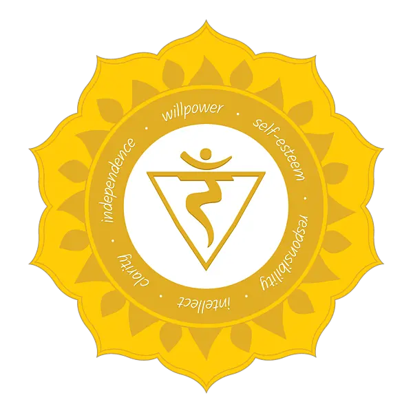 Solar Plexus Chakra PNG