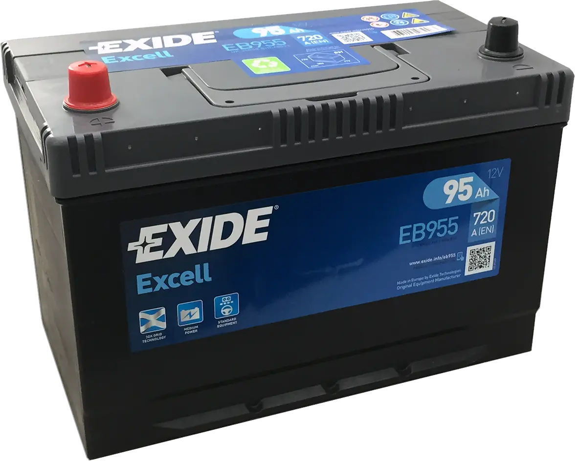 Automotive battery PNG
